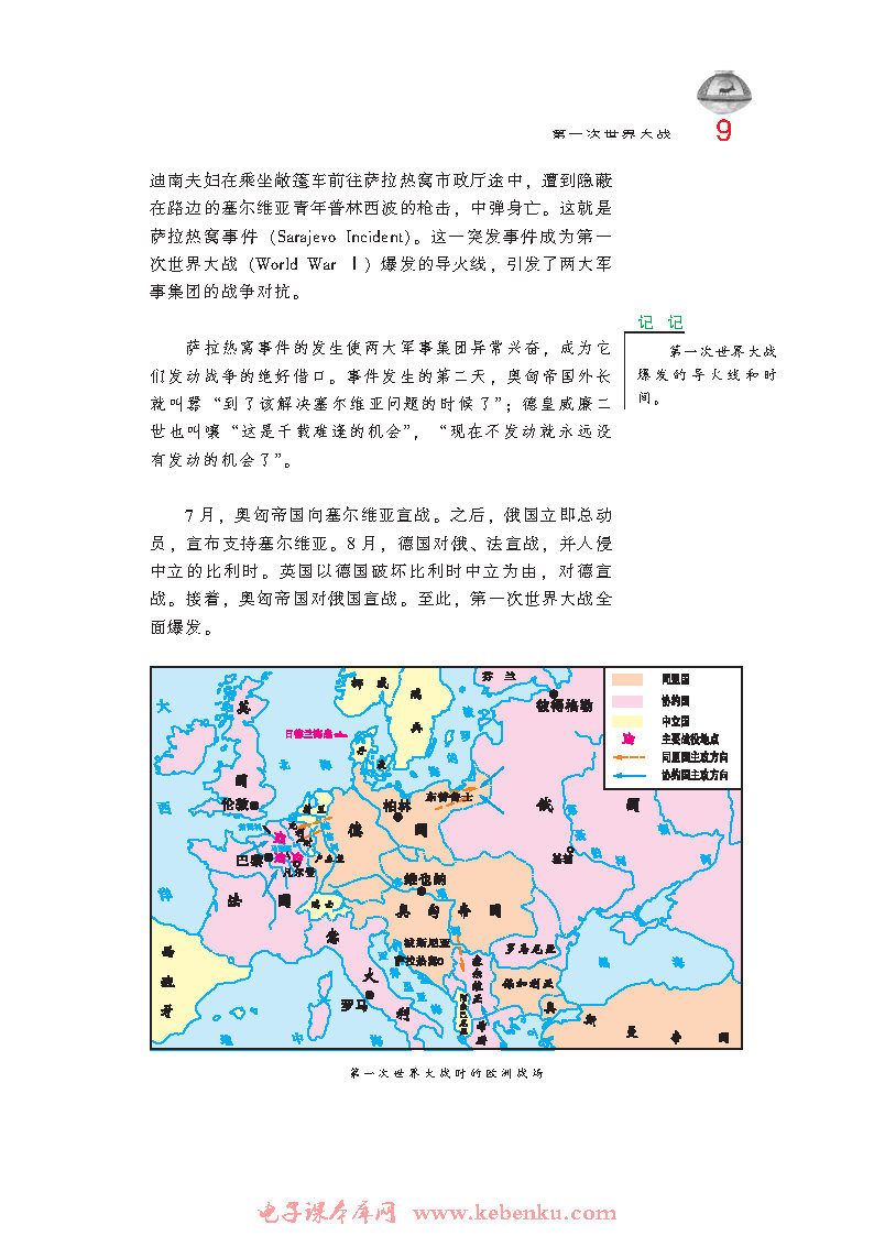 第2课 第一次世界大战及其后果(2)