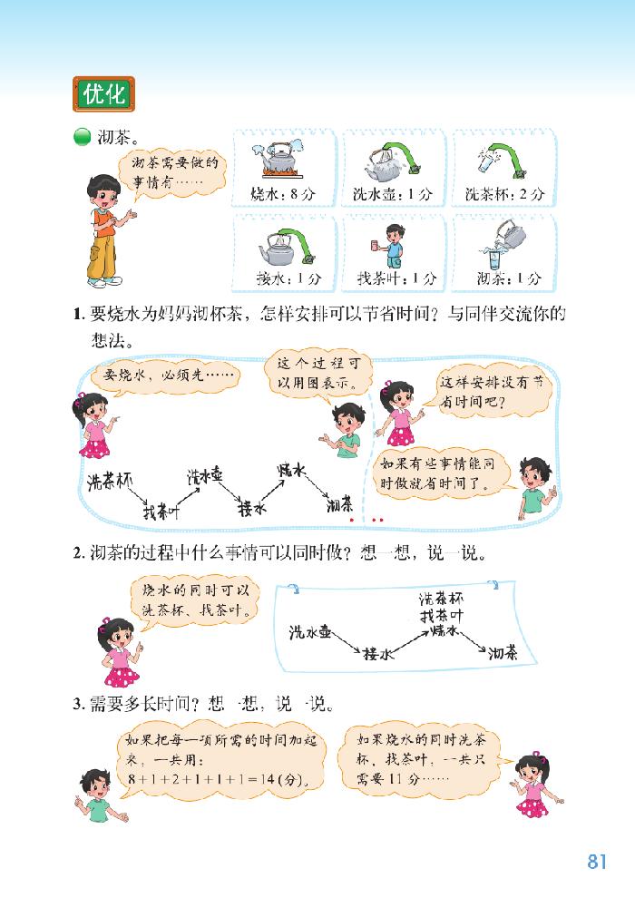 数学好玩(6)