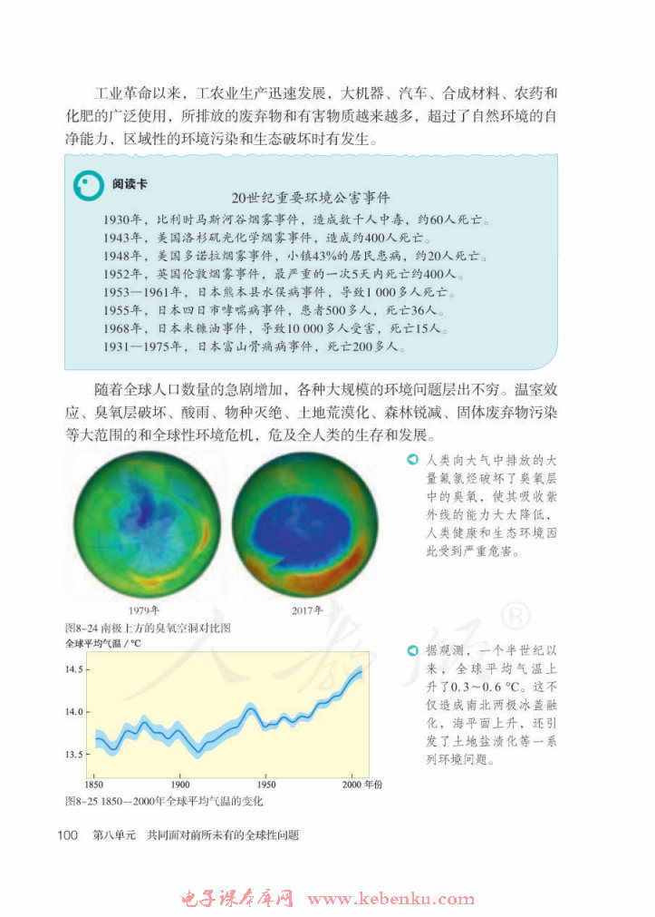 第三课 共同关注的环境问题(2)