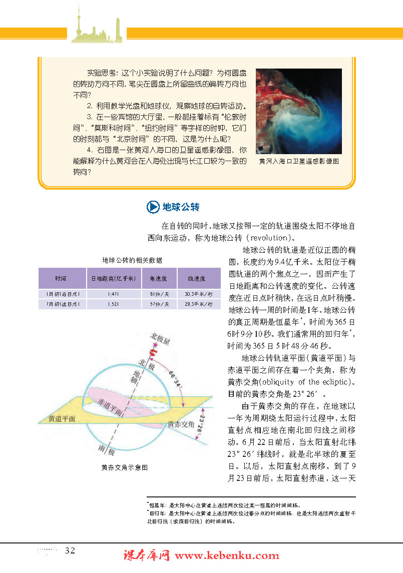 专题4 地球的运动(6)