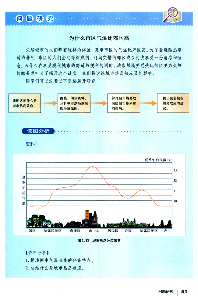 第四节 全球气候变化(6)