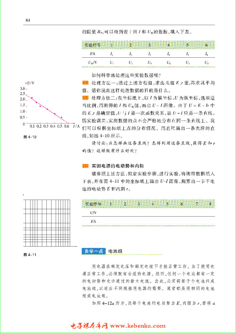 「4」.2 测量电源的电动势和内阻(2)