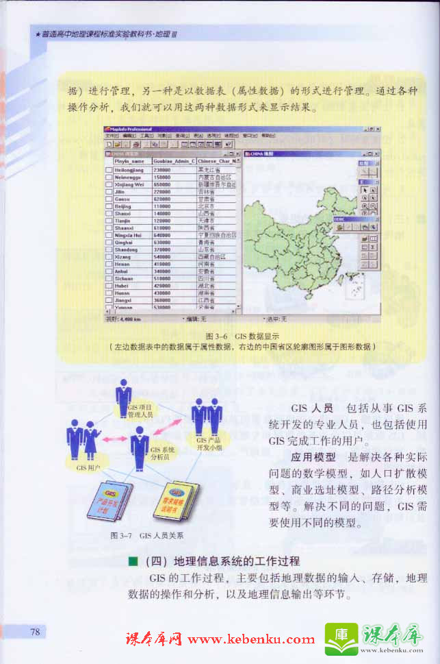 第一节 地理信息系统及其应用(5)