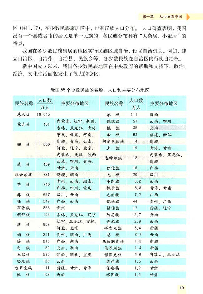 第三节 多民族的大家庭(5)