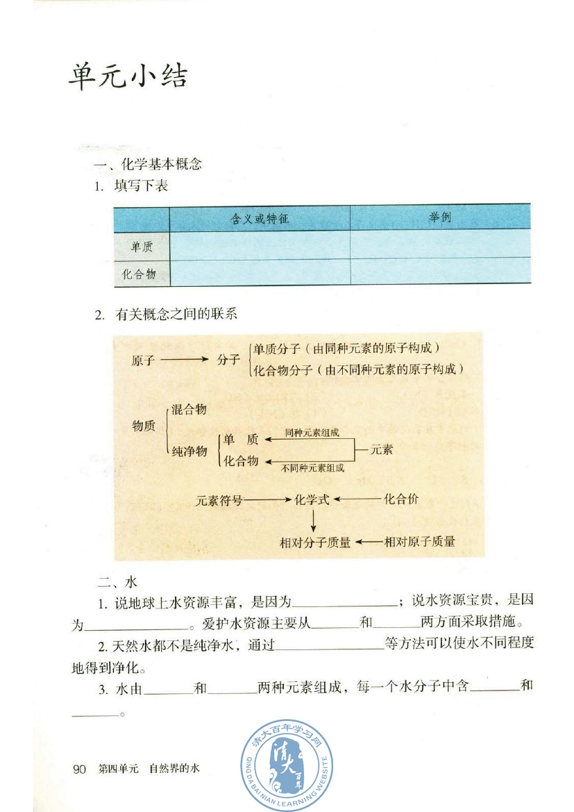 有关相对分子质量的计算）(4)