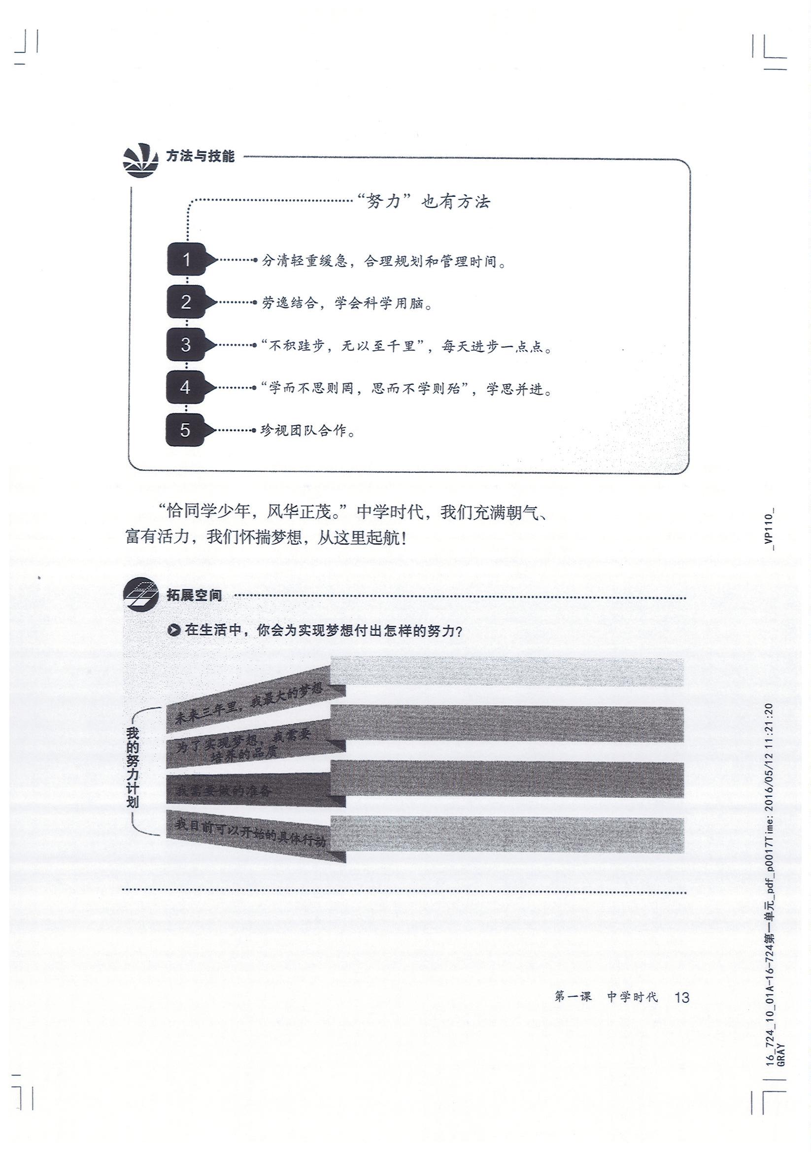 努力就有改变(3)