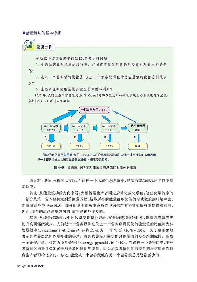 生态系统是一个相对稳定的系统(7)