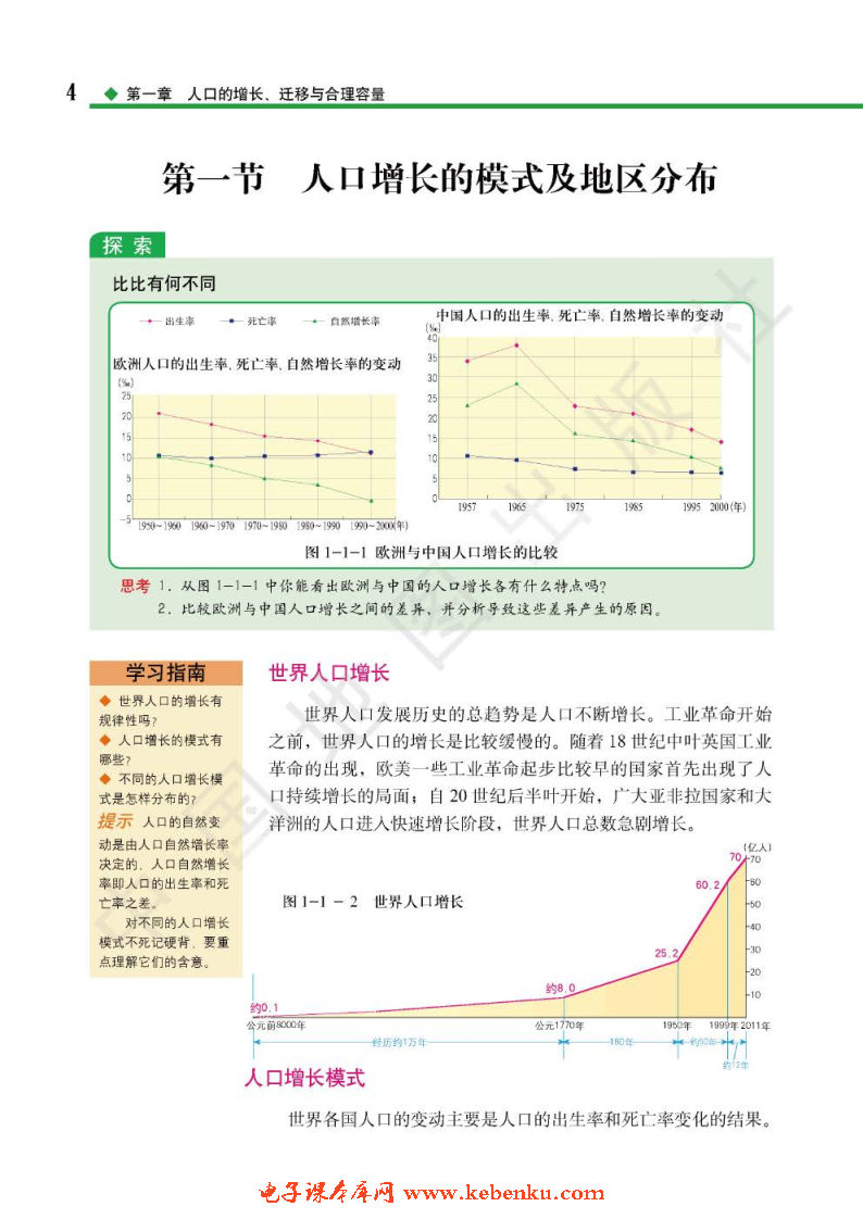 第一节 人口增长的模式及地区分布