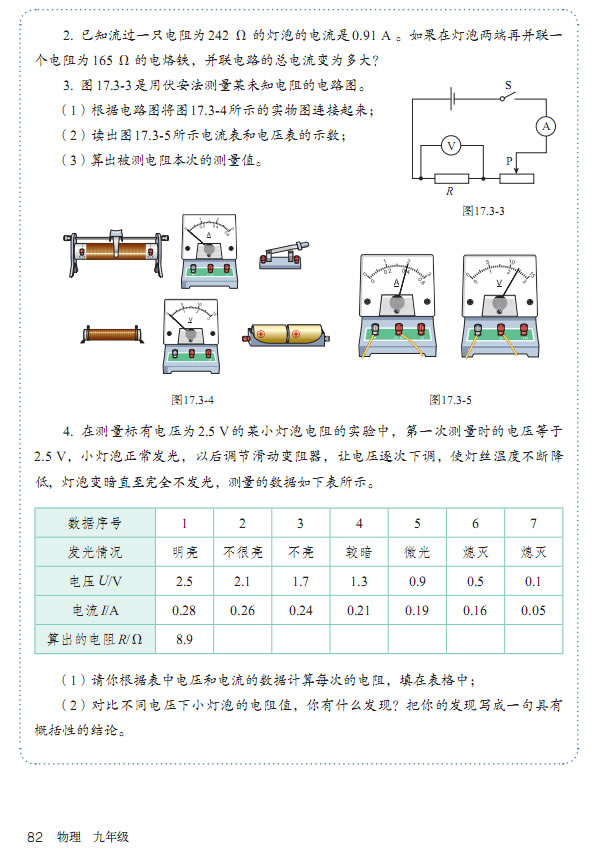 伏安法测电阻(2)