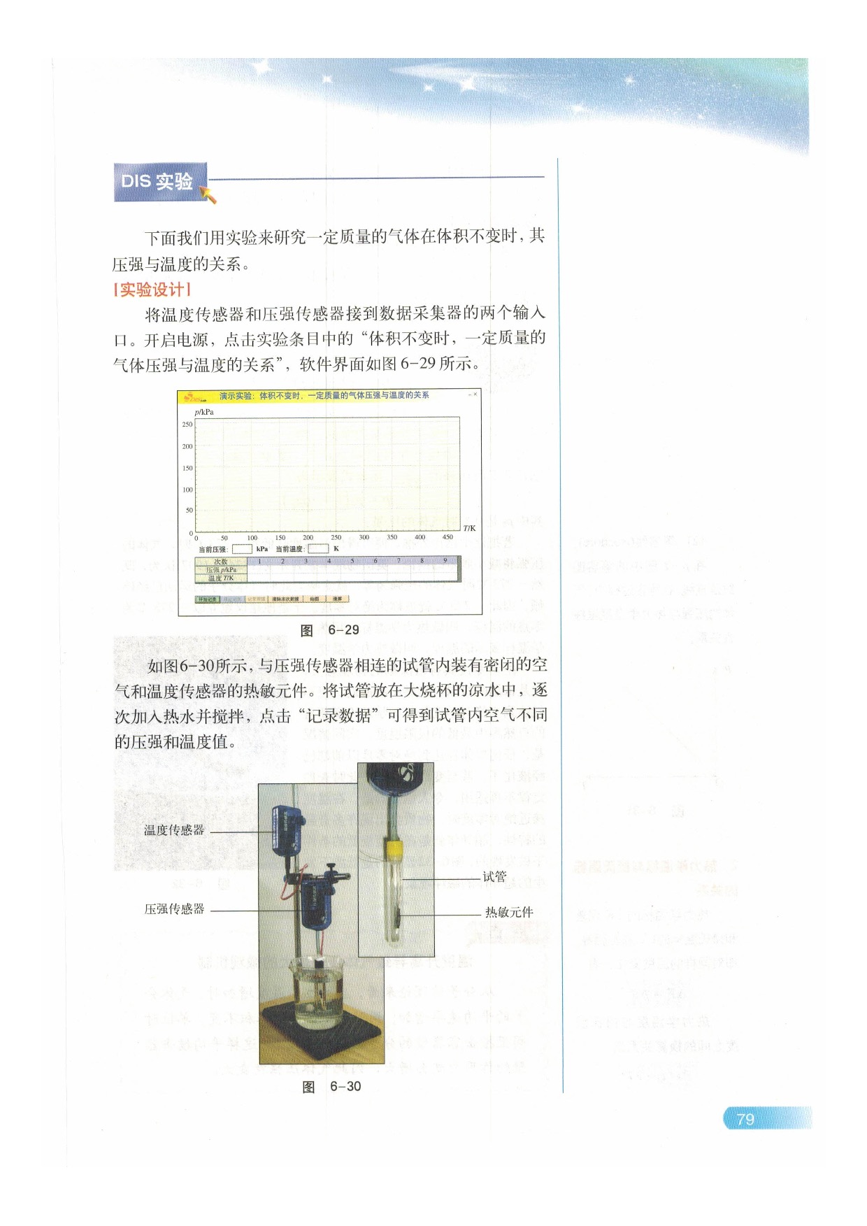 C 气体压强与温度的关系(2)