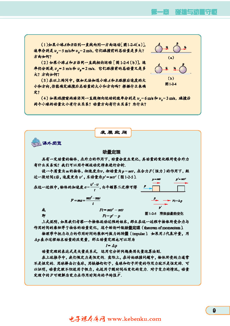 「2」. 动量(5)