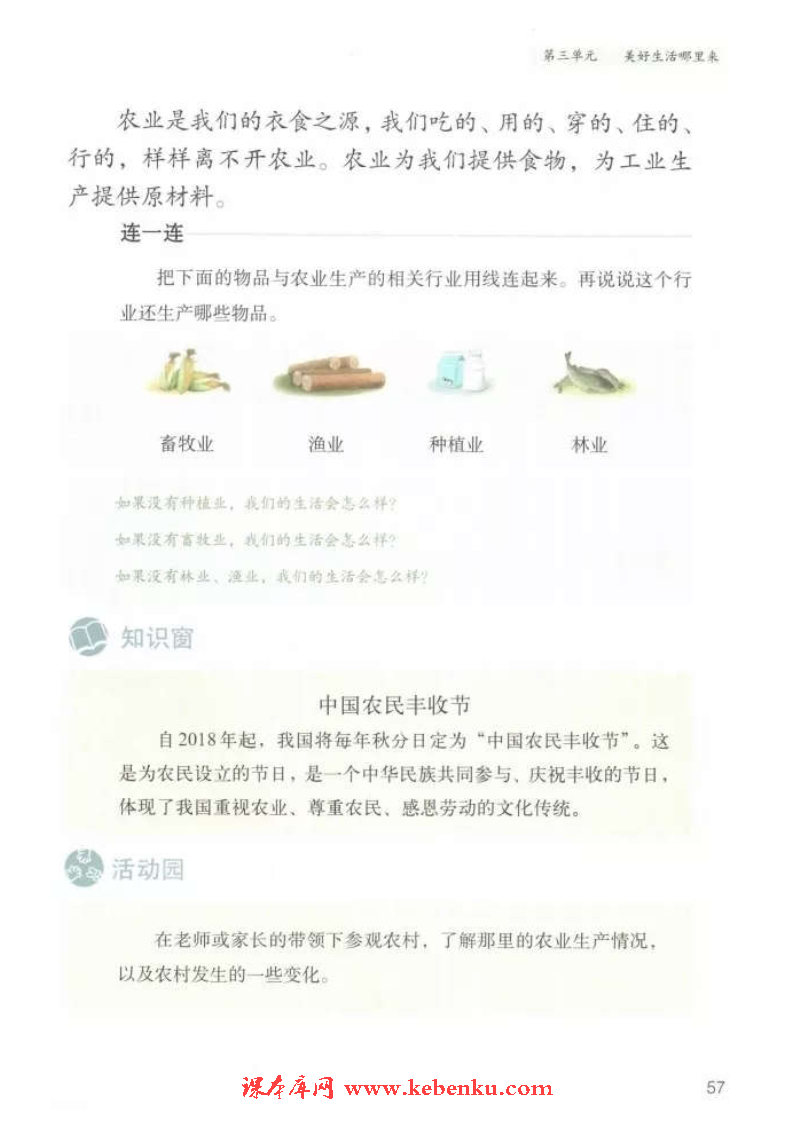 「7」. 我们的衣食之源(6)