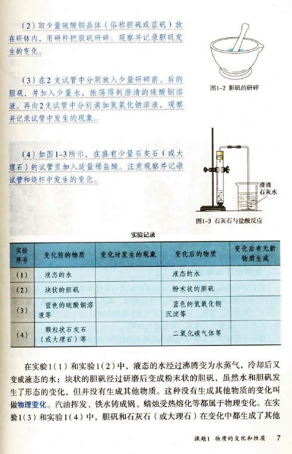 课题1 物质的变化和性质(2)