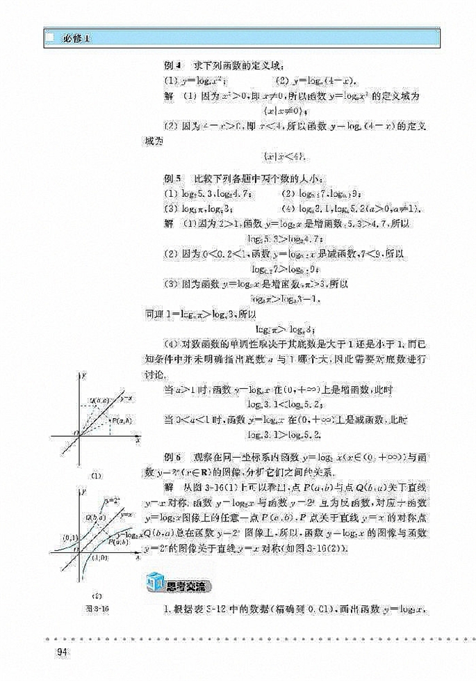 对数函数(6)