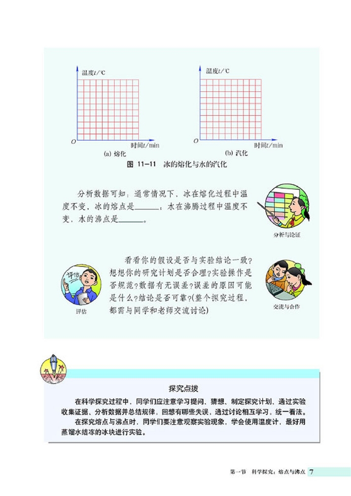 科学探究:熔点与沸点(6)