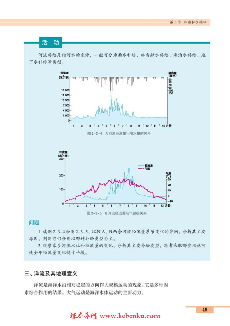 第三节 水圈与水循环(3)