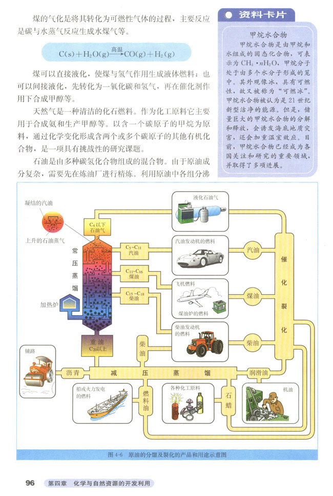 第二节 资源综合利用 环境保护(2)