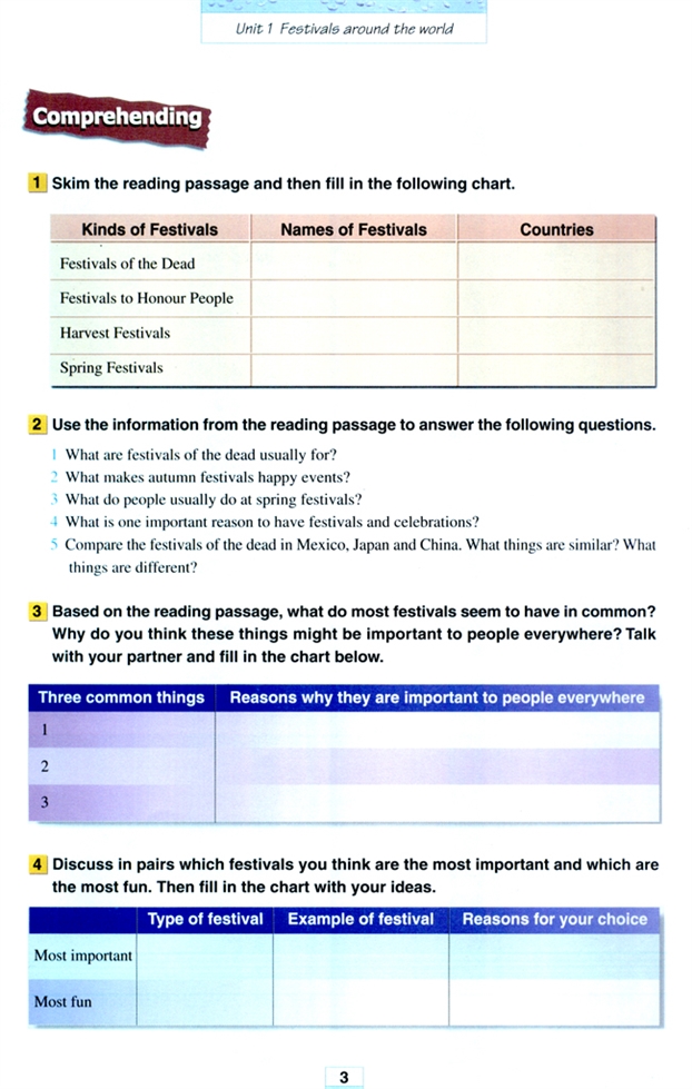 Unit 1 Festivals around the world(3)