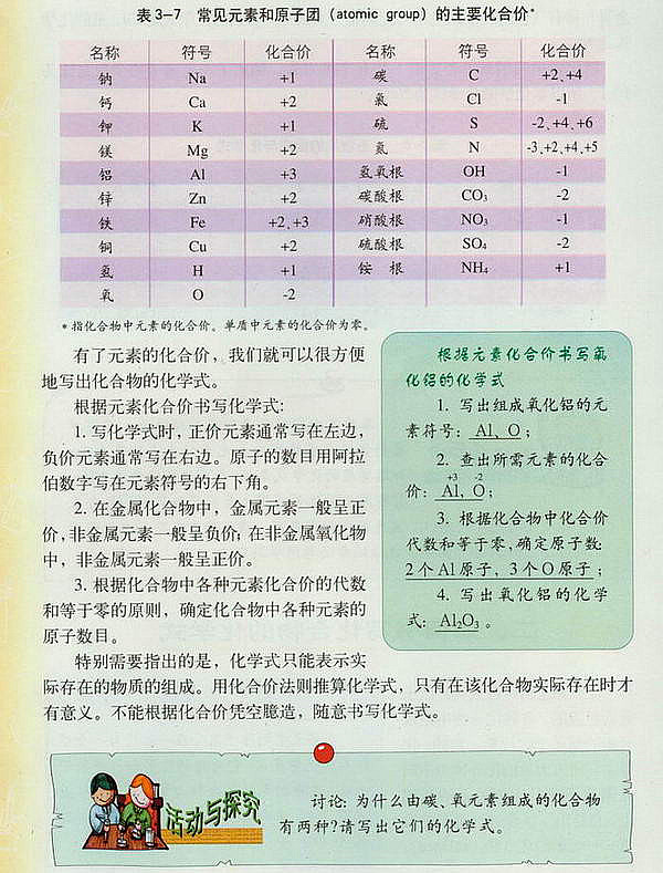 物质组成的表示方法(3)