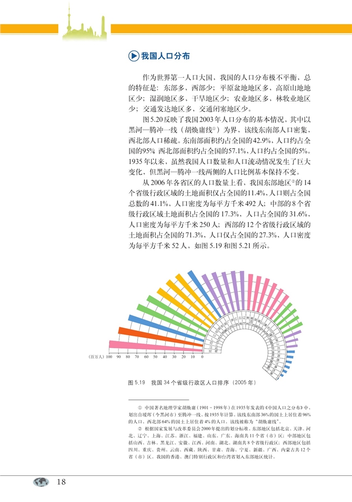 人口分布与人口迁移(4)