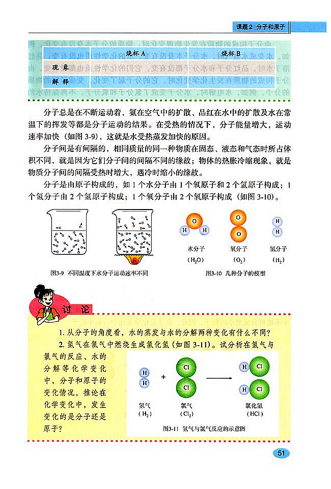 課題2 分子和原子(3)