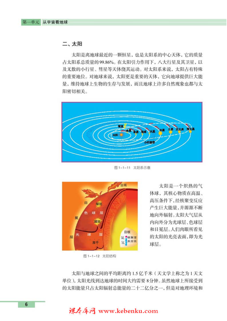 第一节 地球的宇宙环境(6)