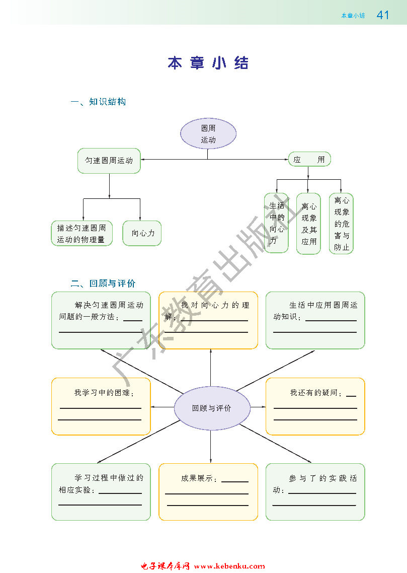 本章小结