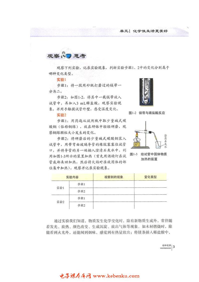 单元1 化学使生活更美好(2)