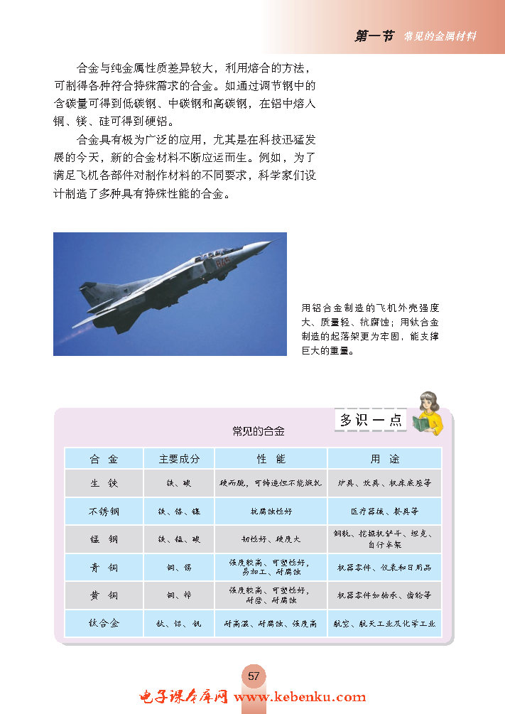 第一节 常见的金属材料(4)