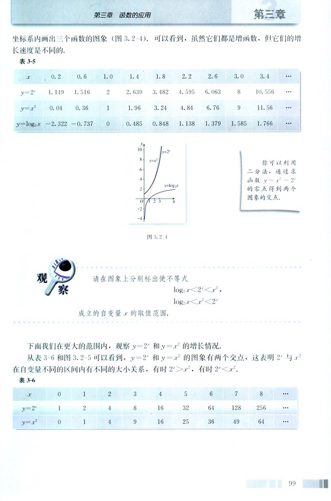 「3」.2.1 幾類不同增長的函數(shù)模型(5)