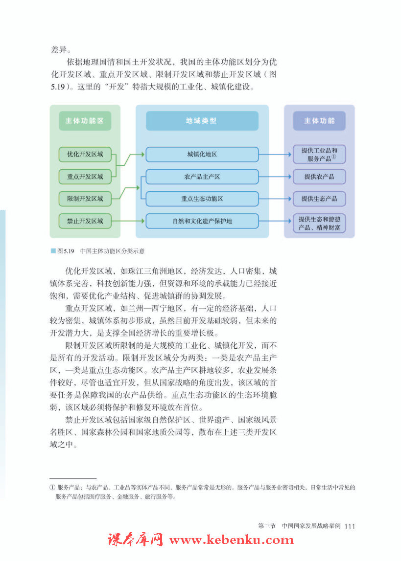 第三节 中国国家发展战略举例(3)