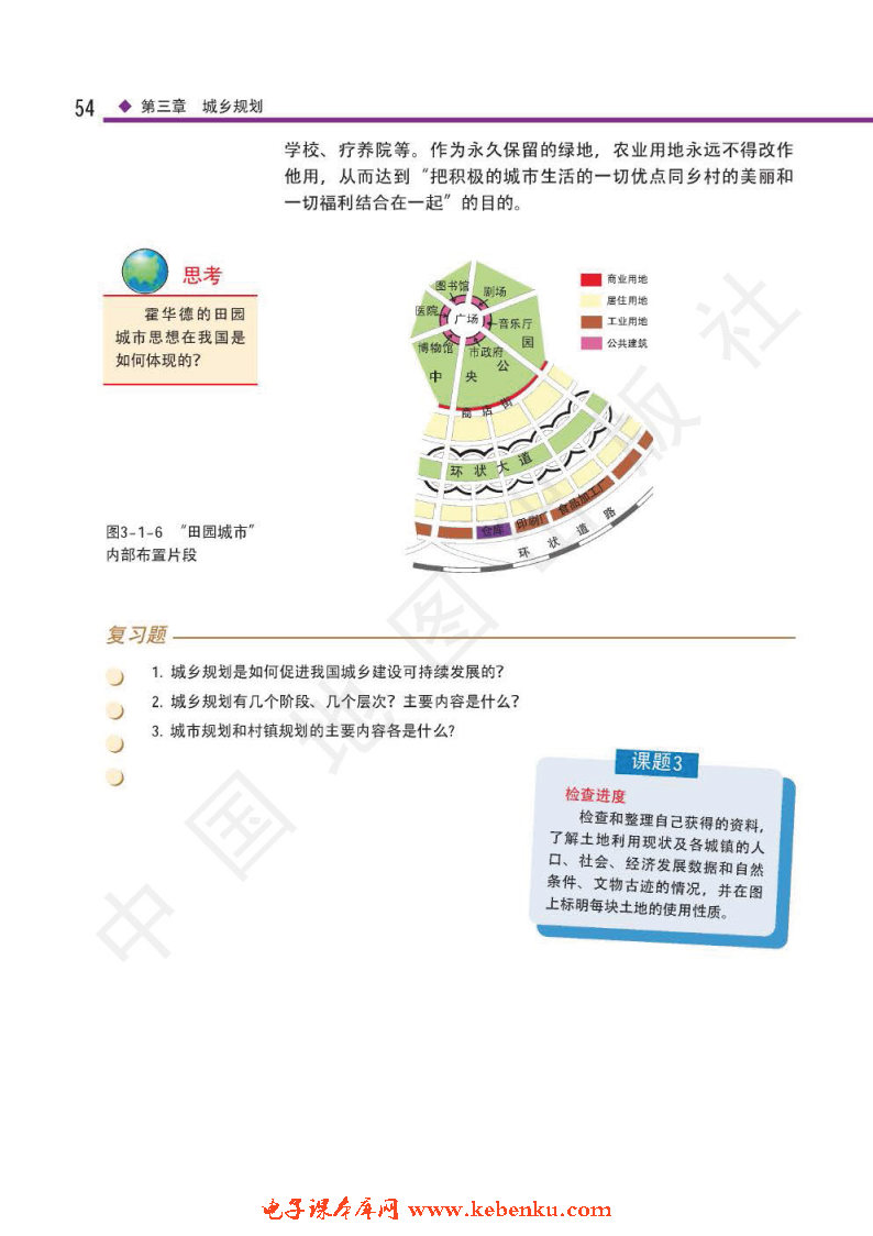 第一节 城乡规划及其意义(7)