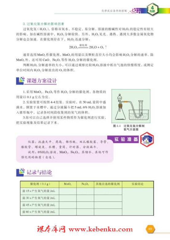 课题2 催化剂对过氧化氢分解反应速率(2)