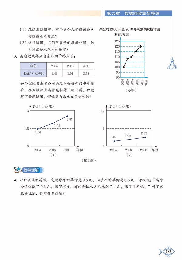 「6」.4 统计图的选择(9)