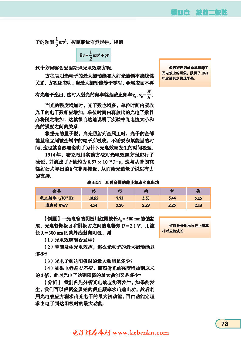 「2」. 光电效应与光量子说(2)