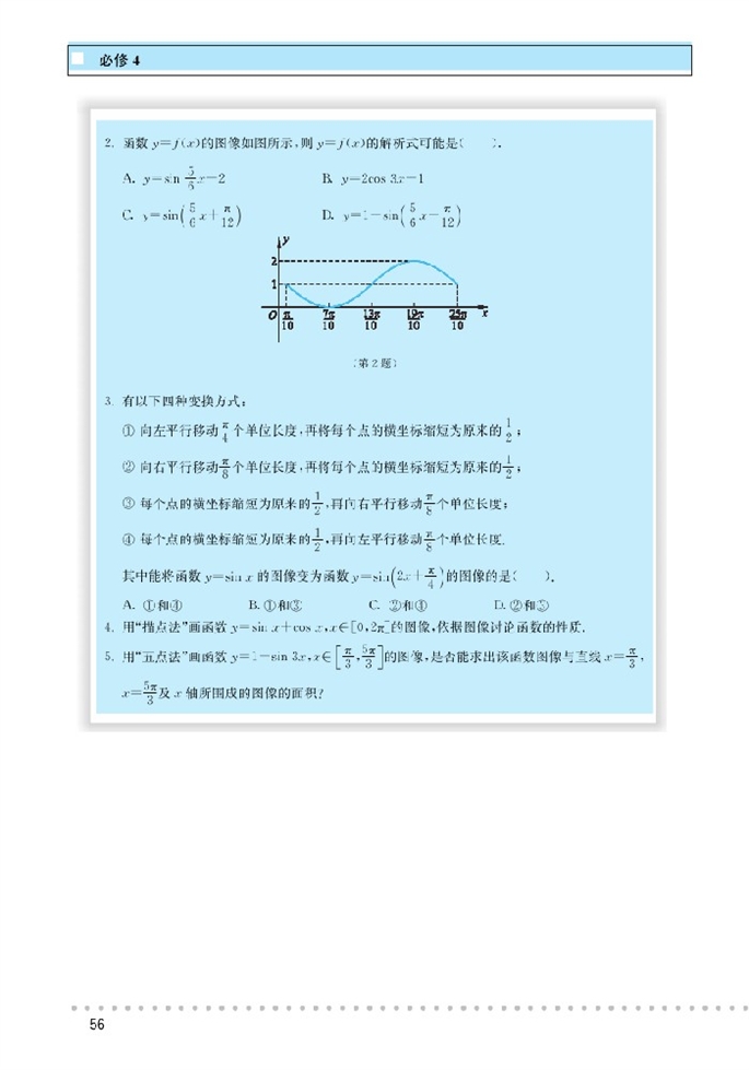 「1」.8 函数图像(15)