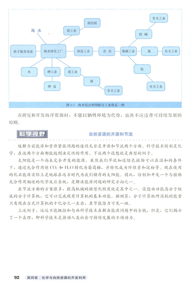 第一节 开发利用金属矿物和海水资源(5)