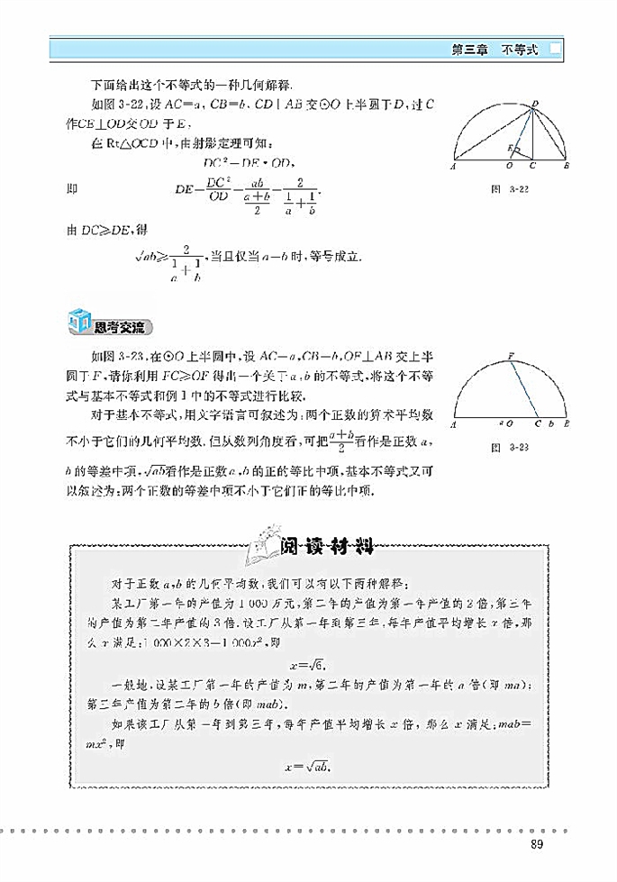 基本不等式(2)