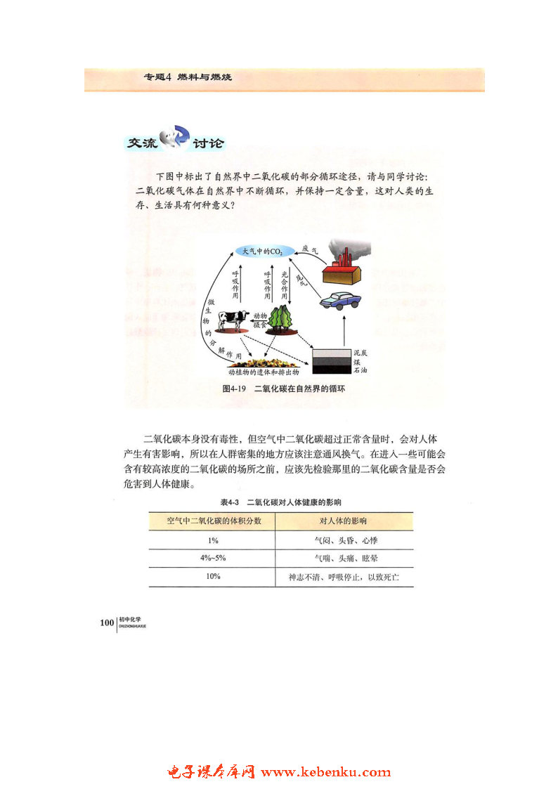 单元2 碳及其化合物(9)