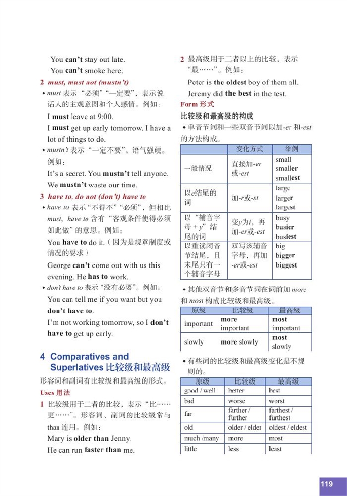 Grammar Summary(2)