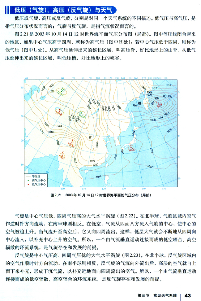 第三节 常见天气系统(3)