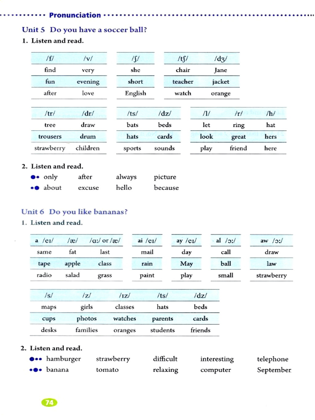 Phonetics(8)