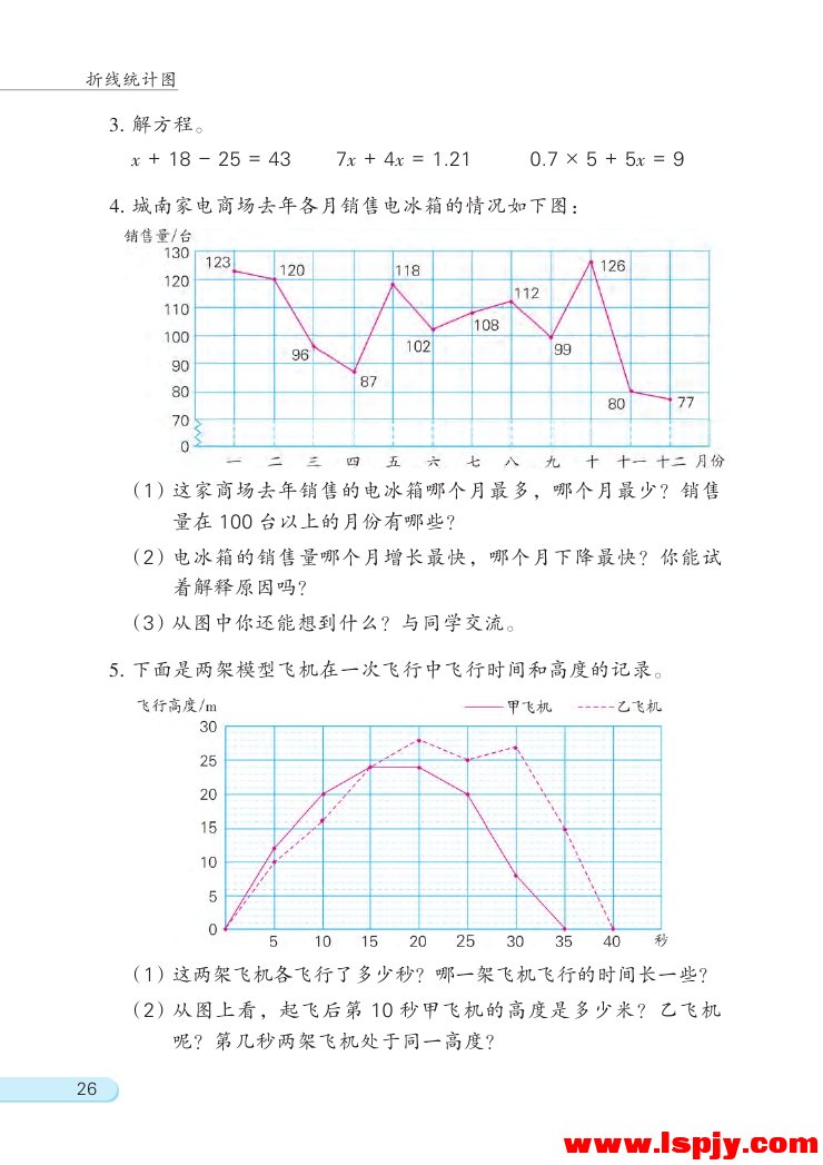 二 折线统计图(6)