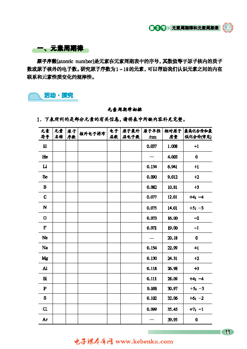 第2节 元素周期律和元素周期表(2)