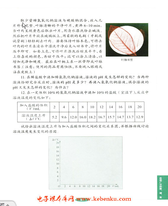 「7」.2 常见的酸和碱(13)