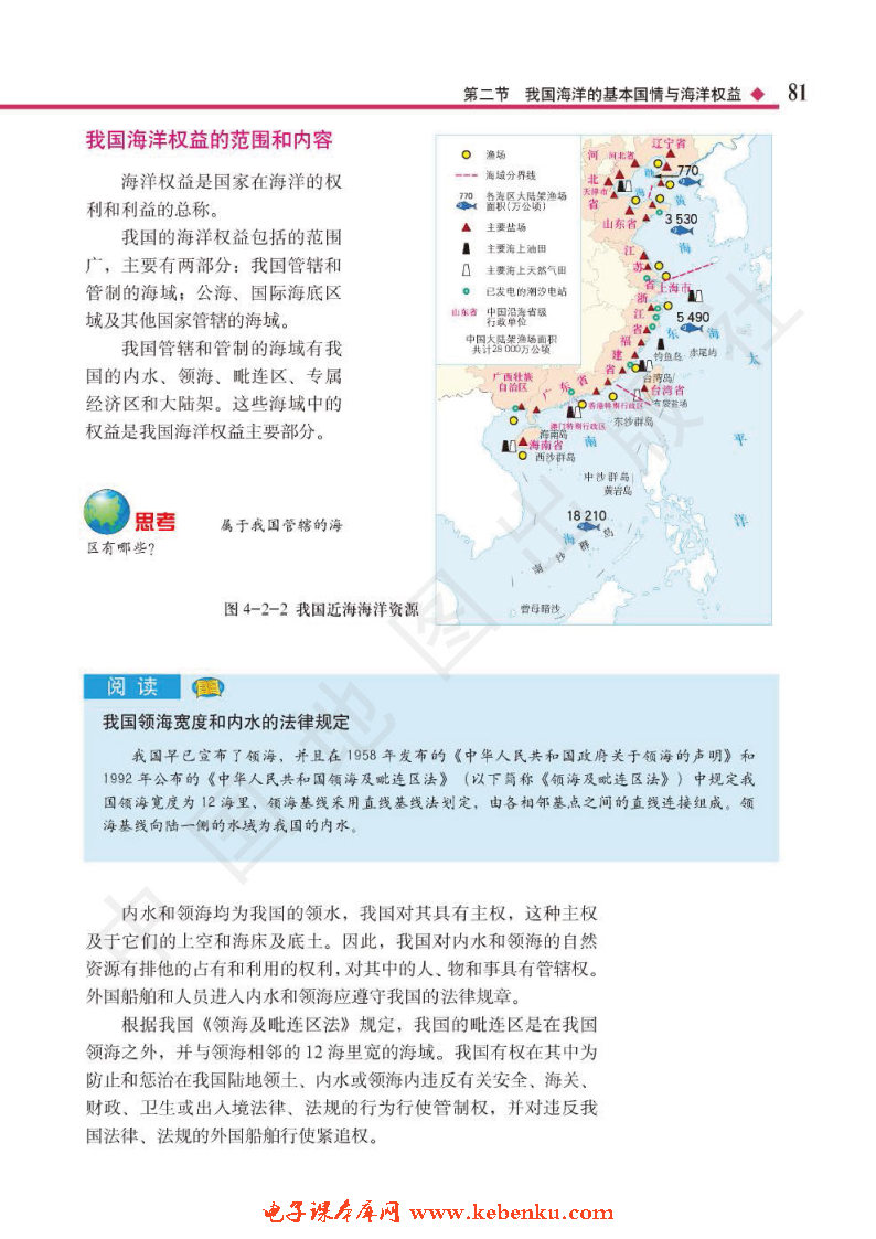 第二节 我国海洋的基本国情与海洋权(2)