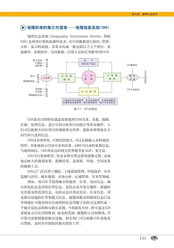 地理信息技术(6)