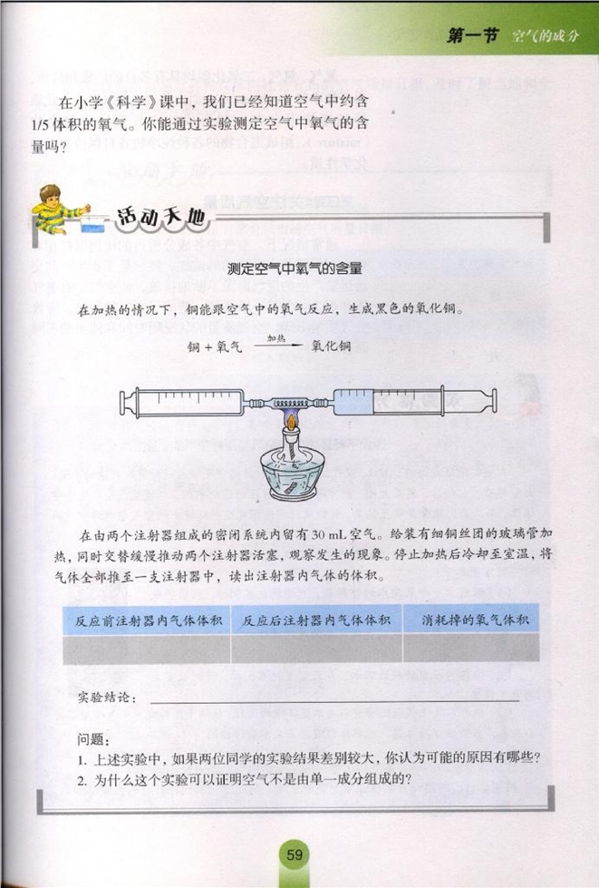 空气的成分(2)