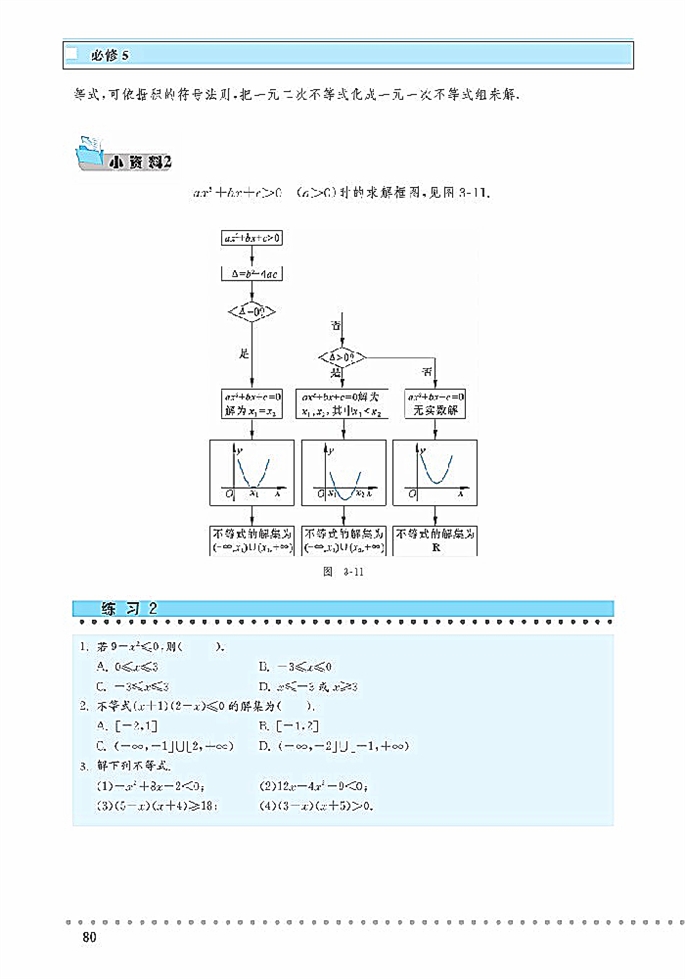 「3」.2 一元二次不等式(6)