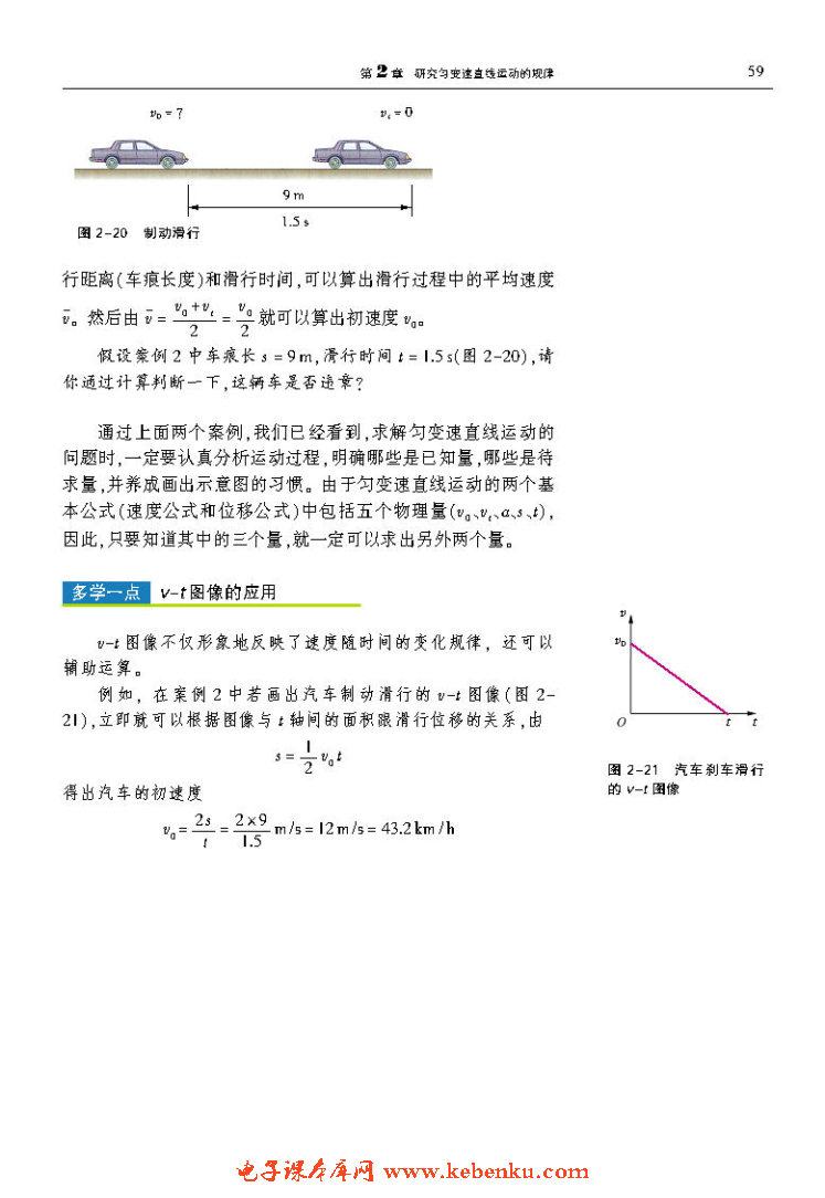 「2」.4 匀变速直线运动规律的应用(3)